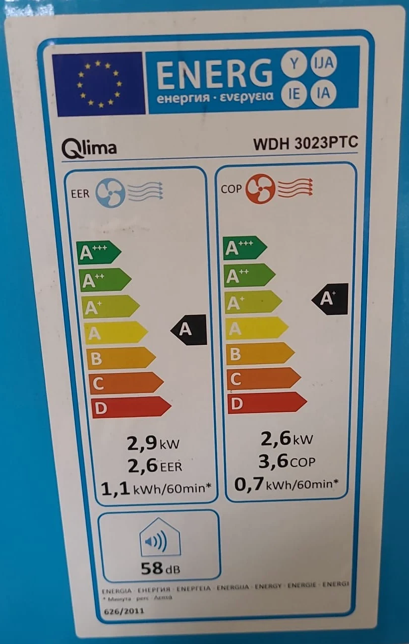 EU-Energielabel der Qlima WDH 3023PTC vom Karton: Kühlen Klasse A, 2,9 kW, EER 2,6, 1,1 kWh in 60 Minuten; Heizen Klasse A+, 2,6 kW, COP 3,6, 0,7 kWh in 60 Minuten; 58 dB. Skala A+++ bis D.